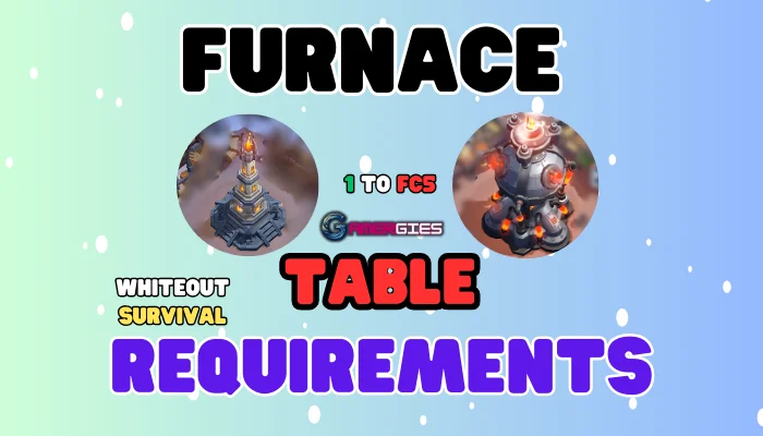 Whiteout Survival Furnace Level Upgrade Requirements: Table and Tips