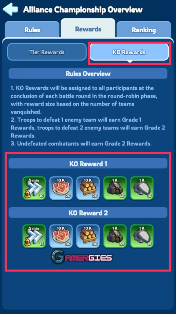 KO Rewards